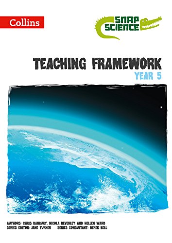 Teaching Framework Year 5