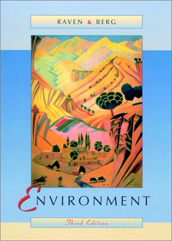 Environment