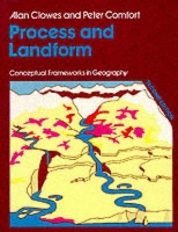 Process and Landform