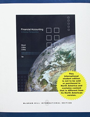 Financial Accounting