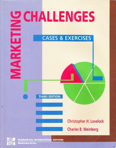 Marketing Challenges