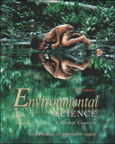 Environmental Science: A Global Concern With Olc Card