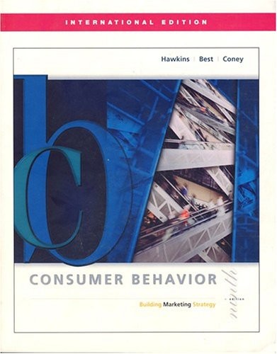 Consumer Behavior