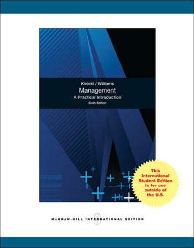 Management