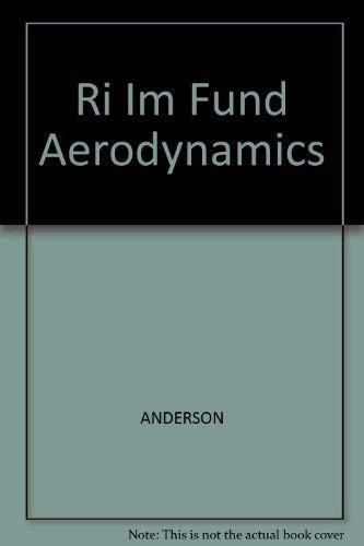 Ri Im Fund Aerodynamics