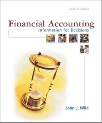 Financial Accounting