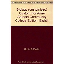 Biology