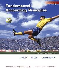 Fundamental Accounting Principles