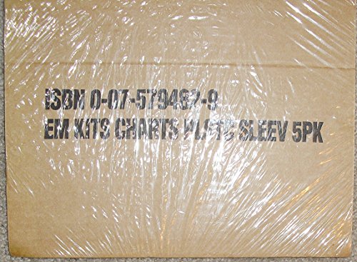 Plastic Sleeves