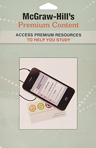 PREMIUM CONTENT CARD FOR ENTREPRENEURIAL SMALL BUSINESS