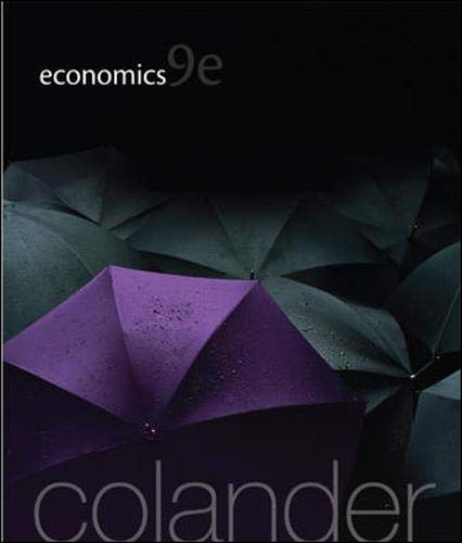 Economics