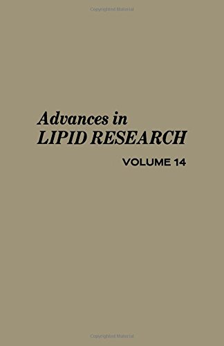 Advances In Lipid Research