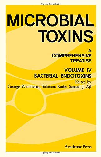 Bacterial Endotoxins