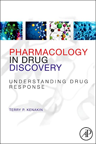 Pharmacology in Drug Discovery: Understanding Drug Response