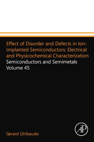 Effect of Disorder and Defects in Ion-Implanted Semiconductors