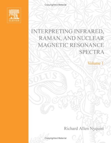 Ir And Raman Spectra