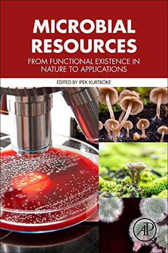 Microbial Resources from Functional Existence in Nature to Applications