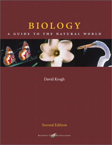 Biology