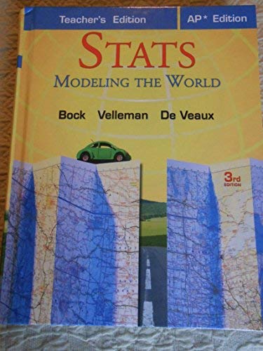 Stats
