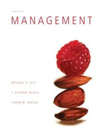 Management