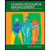 Human Resource Management