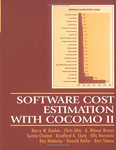 Software Cost Estimation with COCOMO II