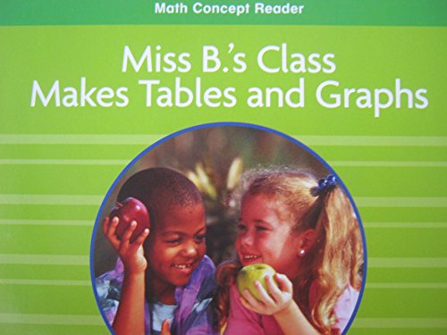 Miss B'S Graphs, Above Level Reader Grade 1