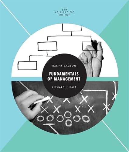 Fundamentals of Management