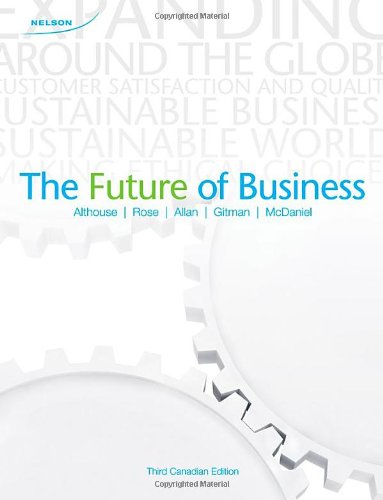 CDN ED the Future of Business