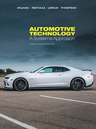 Automotive Technology