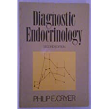 Diagnostic Endocrinology