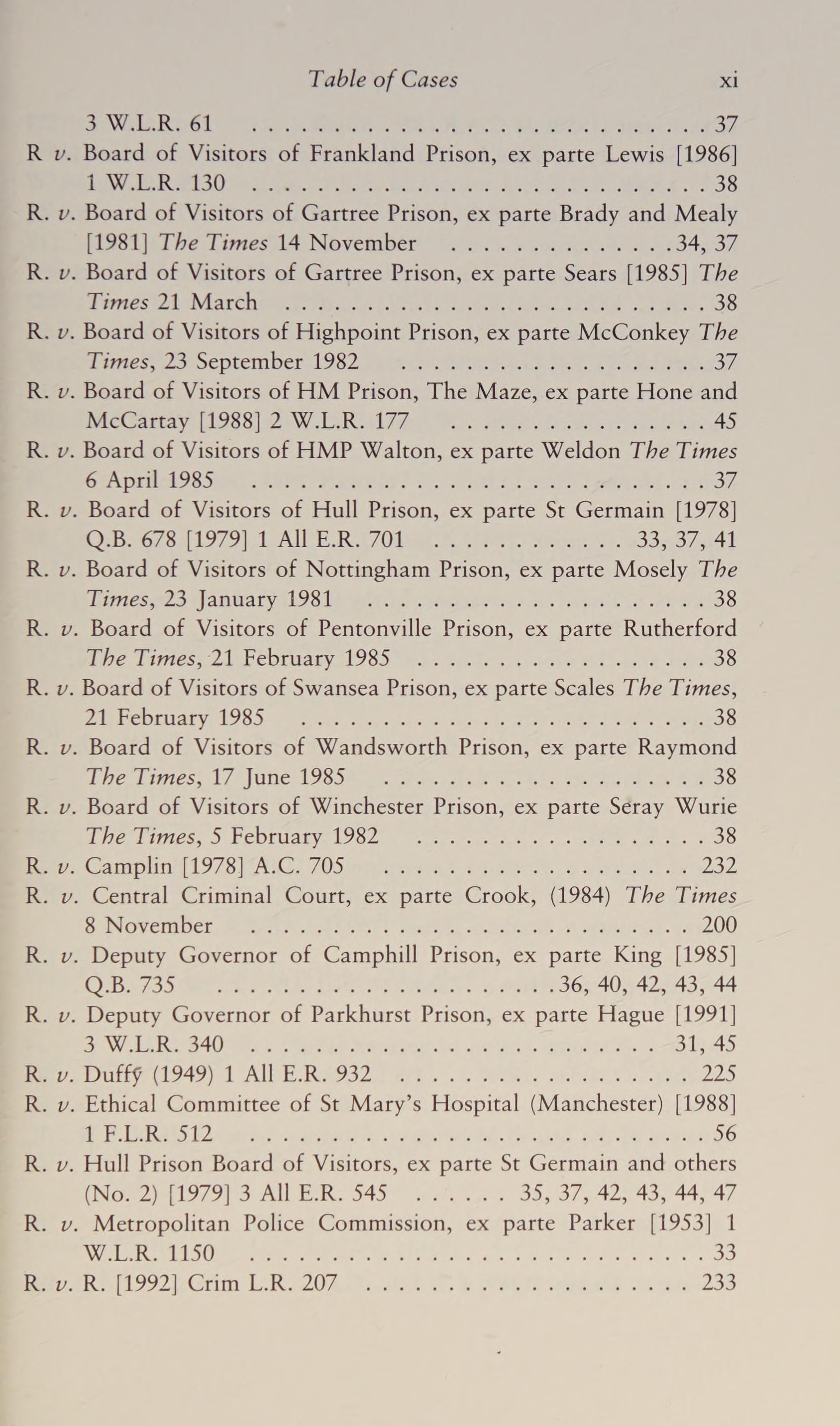 Current Legal Problems 1993