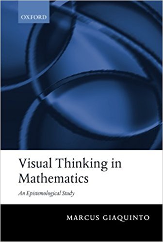 Visual Thinking In Mathematics