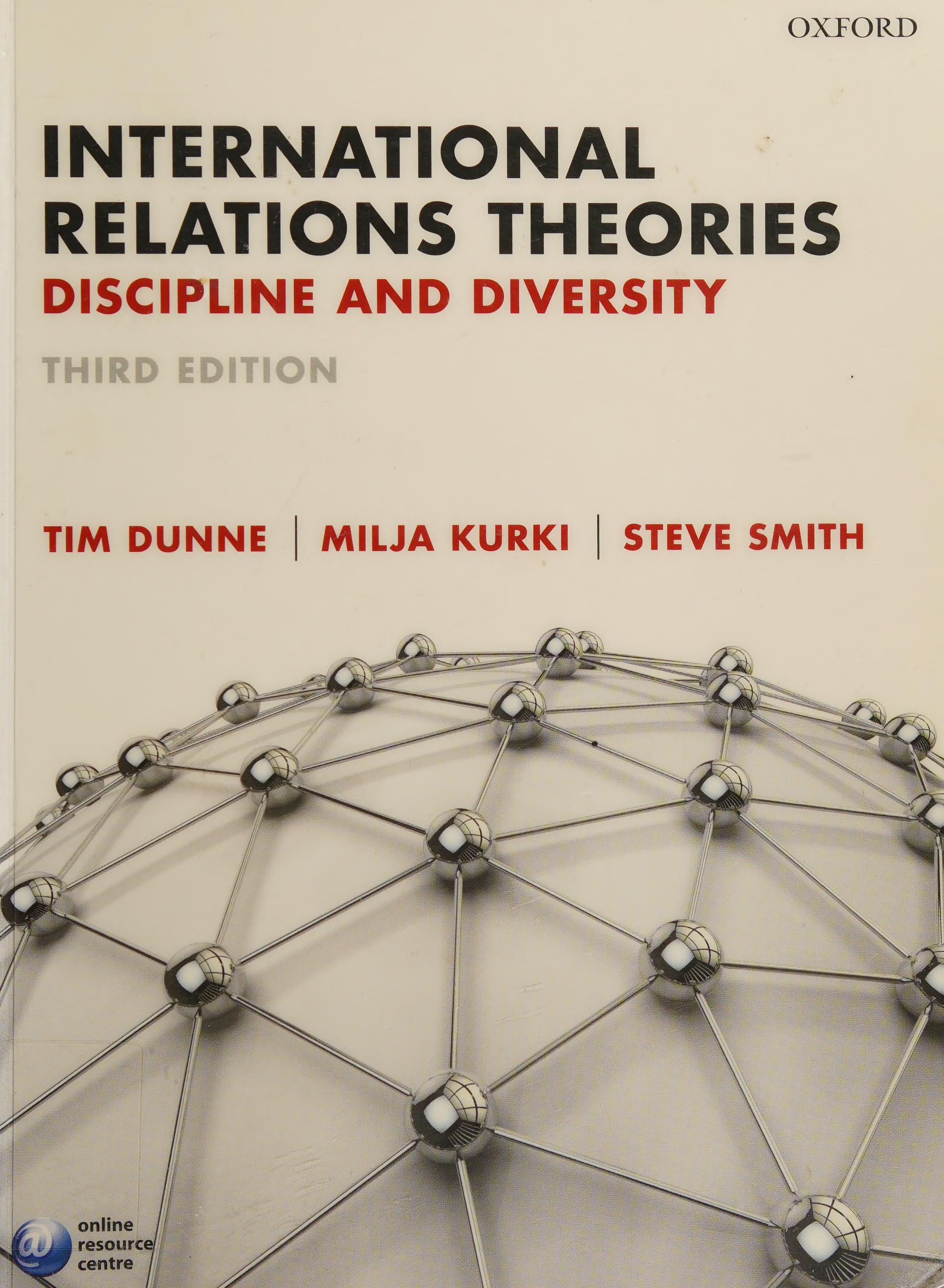 International Relations Theories