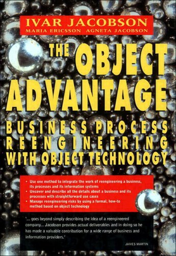 The Object Advantage