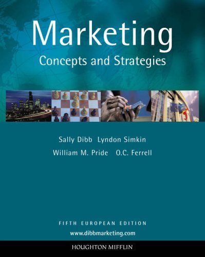 Marketing