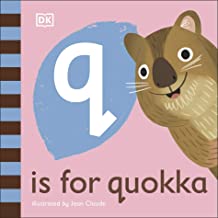 Q Is for Quokka