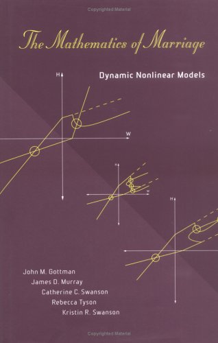The Mathematics Of Marriage: Dynamic Nonlinear Models
