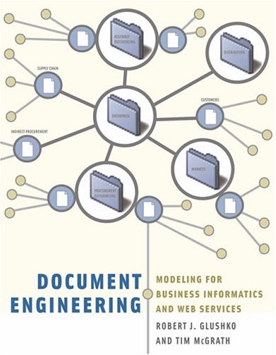 Document Engineering: Analyzing And Designing Documents For Business Informatics And Web Services