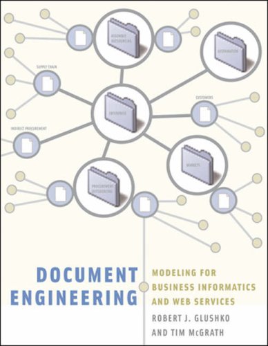 Document Engineering: Analyzing And Designing Documents For Business Informatics And Web Services