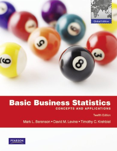 Basic Business Statistics.