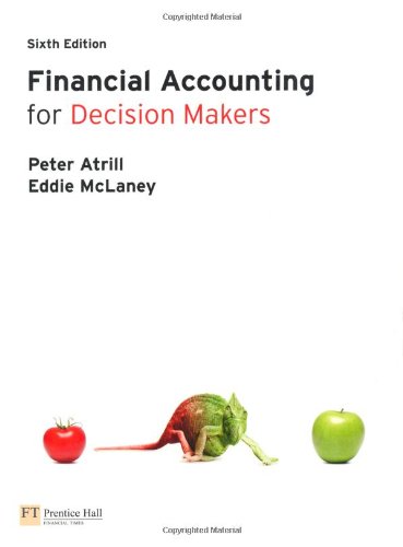 Financial Accounting for Decision Makers