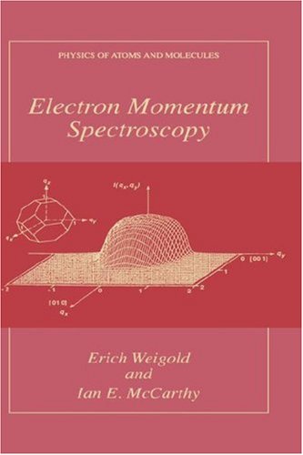 Electron Momentum Spectroscopy