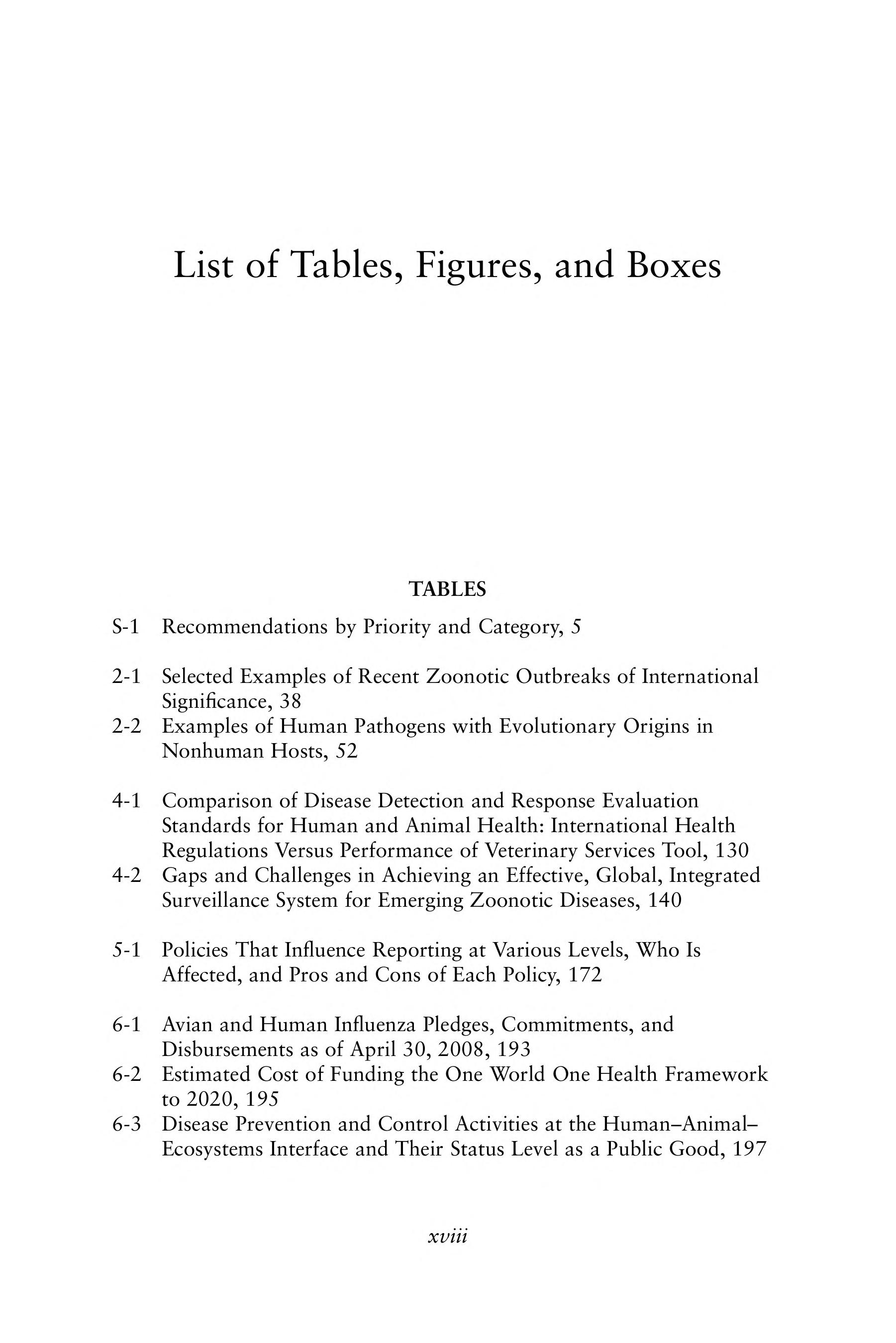 Sustaining Global Surveillance and Response to Emerging Zoonotic Diseases