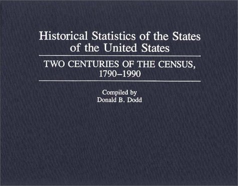 Historical Statistics Of The States Of The United States: Two Centuries Of The Census, 1790-1990