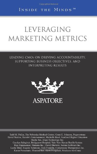 Leveraging Marketing Metrics