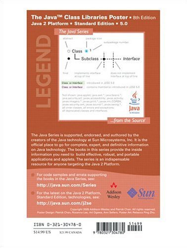 The Java Class Libraries Poster: Java 2 Platform Standard Edition 5.0