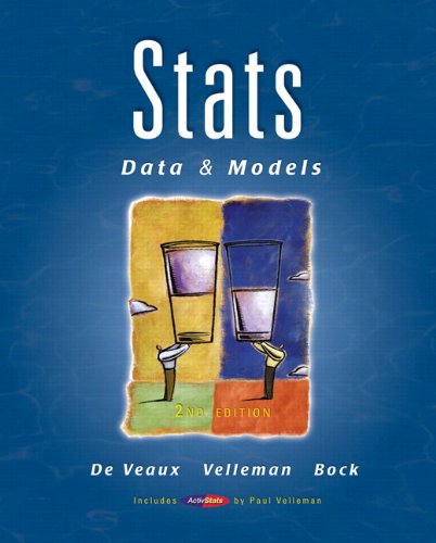 Stats