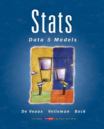 Stats