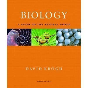 Biology